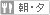 食事：朝/夕あり